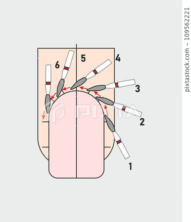 How to use a Flame Shaped Milling Cutter. Tips and Tricks. Professional Manicure Tutorial. Vector illustration 109562221