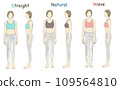 Asian women's common body types illustration set 109564810