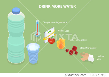 3D Isometric Flat Vector Illustration of Drink More Water 3D Isometric Flat Vector Illustration of Drink More Water 109571939