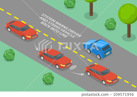 3D Isometric Flat Vector Illustration of Lane Departure Warning System 109571956