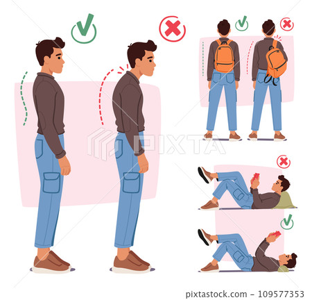 Infographics with Man Showing Proper and Improper Body Postures for Standing, Reading and Carrying Backpack 109577353