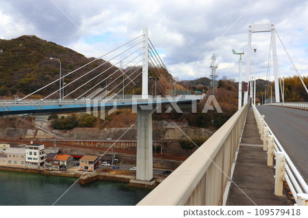 Narrow sidewalk of Onomichi Ohashi Bridge (National Route 2 and Sanyo Main Line below) 109579418
