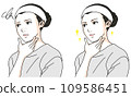 女性毛孔粗大前後對比圖1 109586451