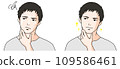 一個男人在患油膩症之前和之後的插圖 3 109586461