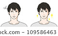 一個男人患有油膩之前和之後的插圖 1 109586463