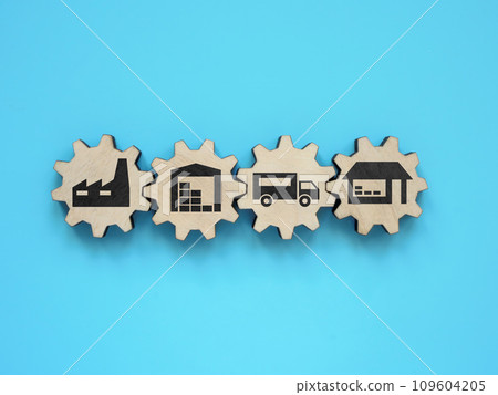 Supply chain management. Gear wheels with signs of factory, warehouse and transport. 109604205
