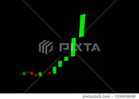 Stock market exchange candlestick chart graph close up, macro, Day trading concept. candle sticks on screen up close, technical analysis business abstract blur bg, forex wide background texture 109609696