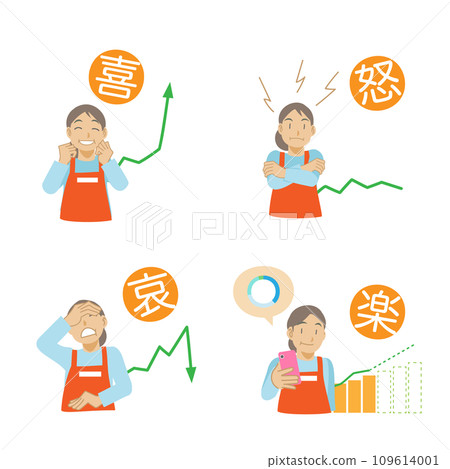 Materials for housewives who are happy with asset management 109614001