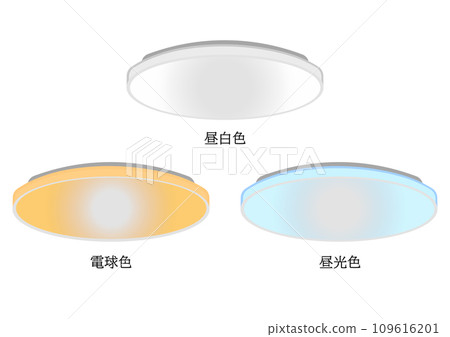 Ceiling light daylight white, daylight color and light bulb color 109616201