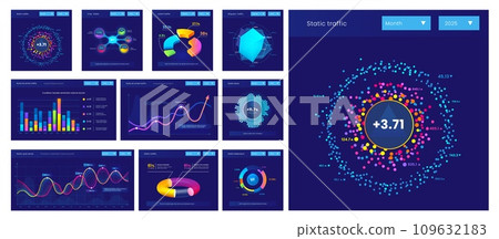 Dashboard info data charts, graphs and diagrams for infographics presentation, vector statistics bars. Finance report, business graphic charts and marketing diagrams with percent pies and flowchart 109632183