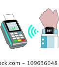 Payment approved concept. Payment through smart watches with nfc. Online transaction. 109636048