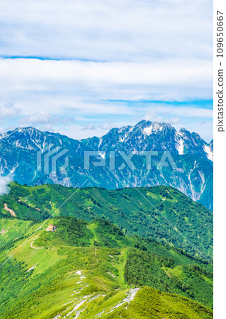 夏季攀登地岳(種池山莊、劍岳) 夏季攀登地岳(種池山莊、劍岳) 109650667