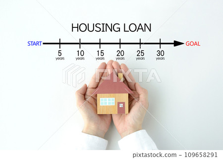 Mortgage period / repayment plan image 109658291