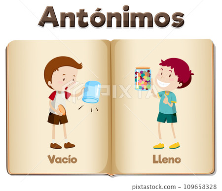 Antonym Word Card: Vacio and Lleno means empty and full Antonym Word Card: Vacio and Lleno means empty and full 109658328