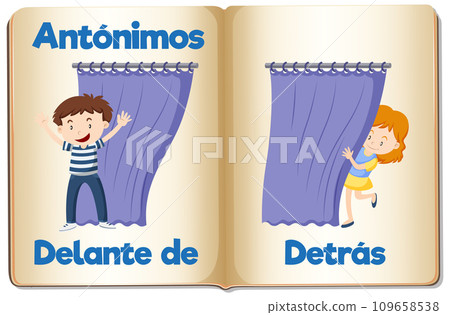 Spanish Language Education Antonyms: Delante de and Detras mean in front of and behind Spanish Language Education Antonyms: Delante de and Detras mean in front of and behind 109658538