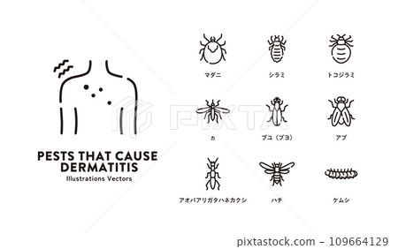 Dermatitis pest icon set Dermatitis pest icon set 109664129