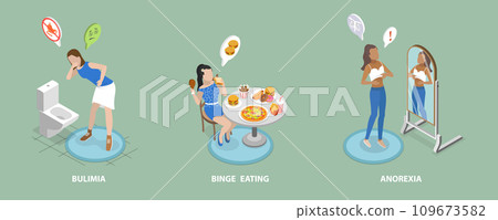 3D Isometric Flat Vector Illustration of Teenages Eating Disorders 3D Isometric Flat Vector Illustration of Teenages Eating Disorders 109673582