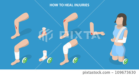 3D Isometric Flat Vector Illustration of How To Heal Injuries 3D Isometric Flat Vector Illustration of How To Heal Injuries 109673630