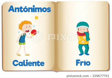 Spanish Language Education: Hot and Cold Picture Cards Spanish Language Education: Hot and Cold Picture Cards 109677791
