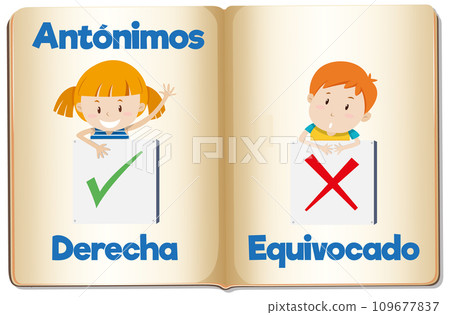 Spanish Language Education: Derecha and Equivocado 109677837