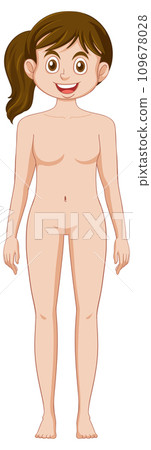 Caucasian woman growth and development Caucasian woman growth and development 109678028