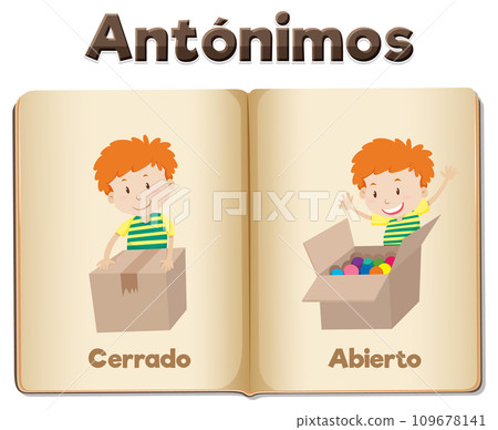 Antonym Word Card: Cerrado and Abierto means close and open 109678141