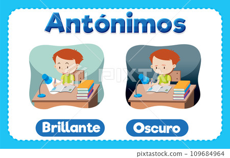 Brillante y Oscuro: A Visual Representation of Education Antonyms bright and dark 109684964