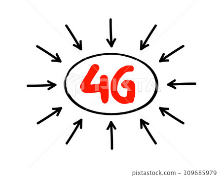 4G - fourth generation cellular data text with arrows, technology concept background 4G - fourth generation cellular data text with arrows, technology concept background 109685979