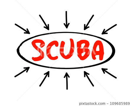 SCUBA - Self-Contained Underwater Breathing Apparatus acronym text with arrows, concept background 109685989