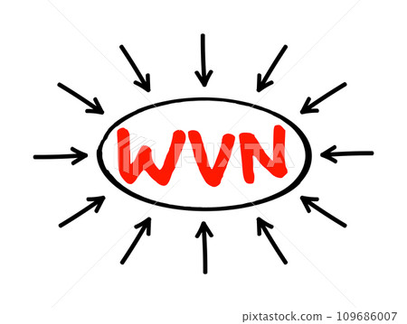 WVN - Withdraw Voucher Note acronym text with arrows, business concept background 109686007