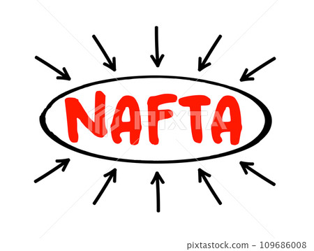 NAFTA - North Asia Free Trade Agreement acronym text with arrows, business concept background 109686008
