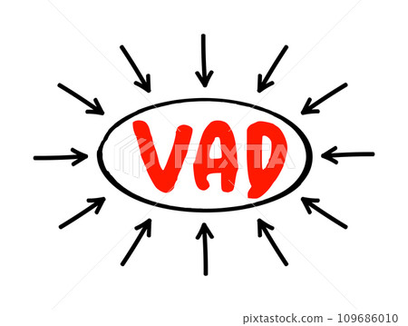 VAD Value Added Distributor - offers differentiating services and solutions that provide additional benefits to their clients, acronym text concept with arrows 109686010