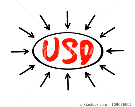 USD - United States Dollar acronym text with arrows, business concept background USD - United States Dollar acronym text with arrows, business concept background 109686061