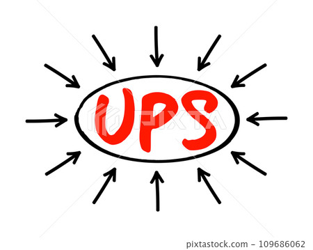 UPS - Uninterruptible Power Supply is an electrical apparatus that provides emergency power to a load when the input power source or mains power fails, acronym text concept with arrows 109686062