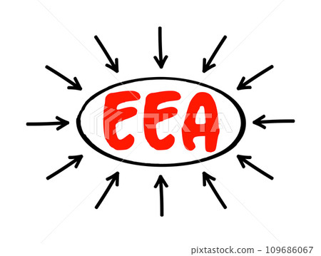 EEA - European Economic Area acronym text with arrows, business concept background EEA - European Economic Area acronym text with arrows, business concept background 109686067