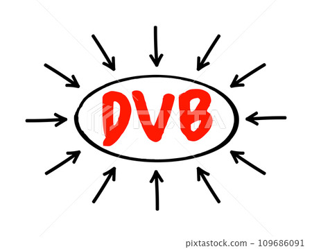 DVB Digital Video Broadcasting - set of international open standards for digital television, acronym text with arrows 109686091