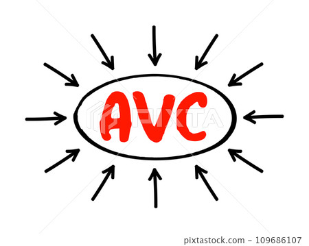 AVC - Attribute Value Class acronym, technology concept with arrows AVC - Attribute Value Class acronym, technology concept with arrows 109686107