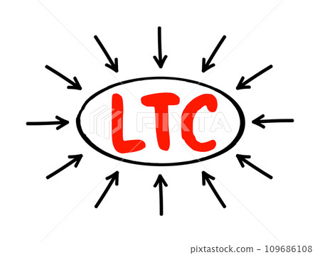 LTC Long Term Care - variety of services designed to meet a person's health or personal care needs during a short or long period of time, acronym text with arrows 109686108