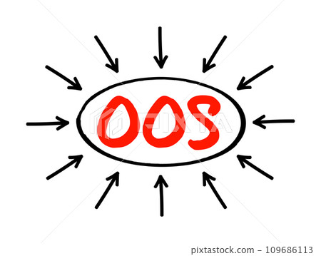 OOS Out Of Stock - unavailable for immediate sale in a shop, acronym text concept with arrows 109686113