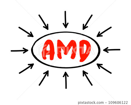AMD - Add, Modify, Delete acronym text with arrows, business concept background 109686122