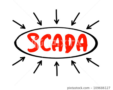 SCADA - Supervisory Control And Data Acquisition acronym text with arrows, technology concept background SCADA - Supervisory Control And Data Acquisition acronym text with arrows, technology concept background 109686127