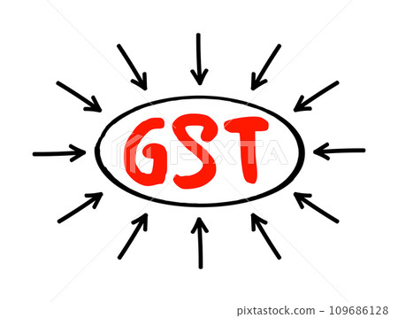GST Goods and Service Tax - indirect tax on the supply of goods and services, acronym text concept with arrows GST Goods and Service Tax - indirect tax on the supply of goods and services, acronym text concept with arrows 109686128