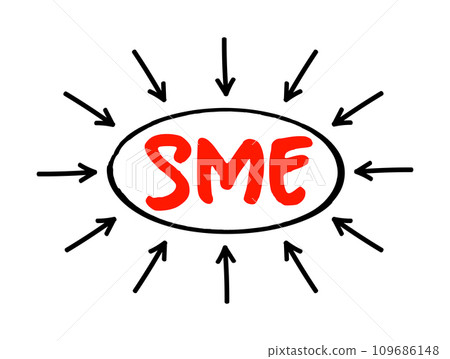 SME Small And Medium-sized Enterprises - businesses whose personnel numbers fall below certain limits, acronym text concept with arrows 109686148