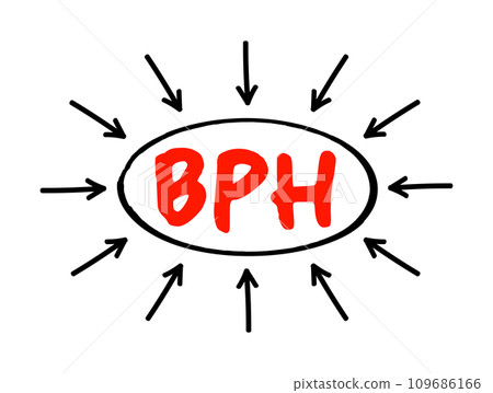 BPH Benign Prostatic Hyperplasia - condition in men in which the prostate gland is enlarged and not cancerous, acronym text concept with arrows BPH Benign Prostatic Hyperplasia - condition in men in which the prostate gland is enlarged and not cancerous, acronym text concept with arrows 109686166