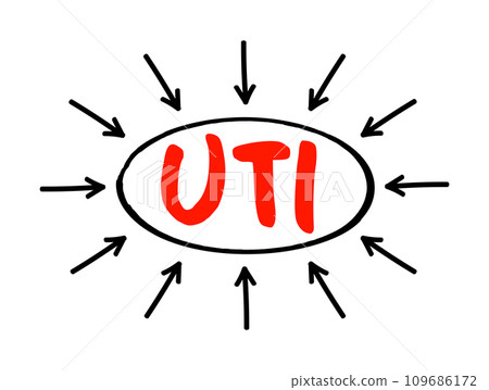 UTI Urinary Tract Infection is an infection in any part of your urinary system - kidneys, ureters, bladder and urethra, acronym text with arrows UTI Urinary Tract Infection is an infection in any part of your urinary system - kidneys, ureters, bladder and urethra, acronym text with arrows 109686172