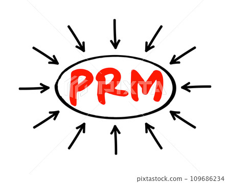PRM - Partner Relationship Management is a system of methodologies, strategies, software, and web-based capabilities, acronym text with arrows PRM - Partner Relationship Management is a system of methodologies, strategies, software, and web-based capabilities, acronym text with arrows 109686234