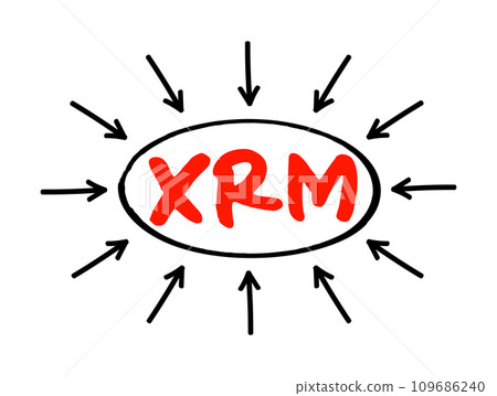 XRM eXtended Relationship Management - mapping and maintaining of relationships between any type of asset in very flexible ways, acronym text with arrows 109686240
