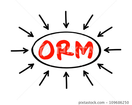 ORM Online Reputation Management - practice of attempting to shape public perception of a person or organization by influencing information about that entity, acronym text with arrows ORM Online Reputation Management - practice of attempting to shape public perception of a person or organization by influencing information about that entity, acronym text with arrows 109686250