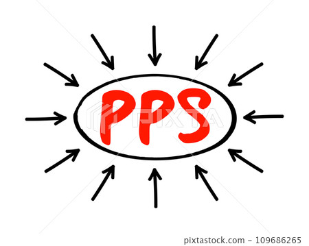 PPS Pay Per Sale - online advertisement pricing system where the website owner is paid on the basis of the number of sales that are directly generated by an advertisement, acronym text with arrows PPS Pay Per Sale - online advertisement pricing system where the website owner is paid on the basis of the number of sales that are directly generated by an advertisement, acronym text with arrows 109686265
