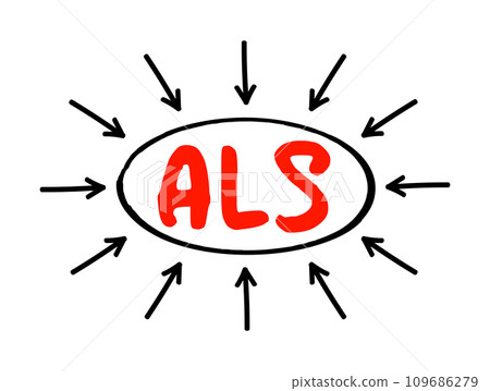 ALS Amyotrophic Lateral Sclerosis - progressive nervous system disease that affects nerve cells in the brain and spinal cord, acronym text with arrows ALS Amyotrophic Lateral Sclerosis - progressive nervous system disease that affects nerve cells in the brain and spinal cord, acronym text with arrows 109686279